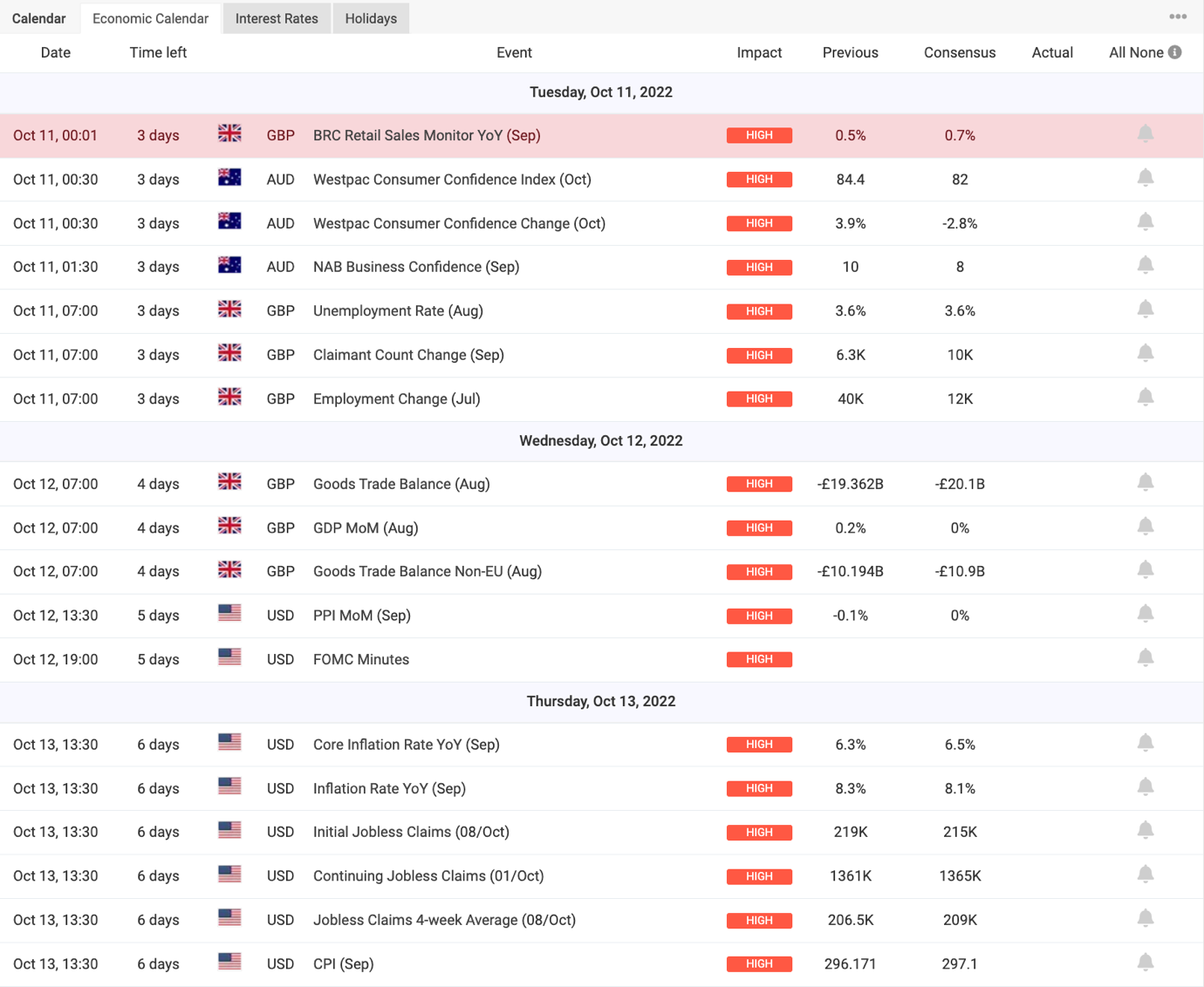 Graphical user interface, application, table

Description automatically generated