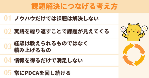 課題解決につなげる考え方