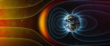 magnetic field