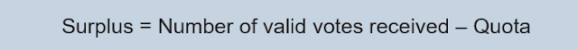 An image that shows the formula used to calculate the surplus by taking the number of valid votes received and subtracting the quota