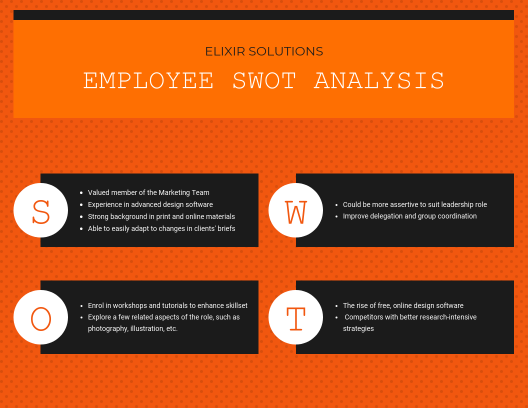 análise swot