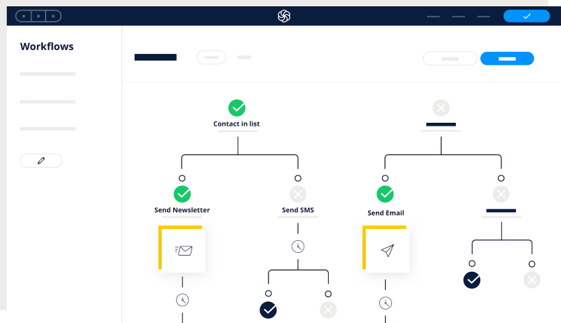 automation workflow