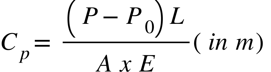 C subscript p equals space fraction numerator open parentheses P minus P subscript 0 close parentheses L over denominator A space x space E end fraction open parentheses i n space m close parentheses <math xmlns="http://www.w3.org/1998/Math/MathML"><msub><mi>C</mi><mi>p</mi></msub><mo>=</mo><mo> </mo><mfrac><mrow><mfenced><mrow><mi>P</mi><mo>-</mo><msub><mi>P</mi><mn>0</mn></msub></mrow></mfenced><mi>L</mi></mrow><mrow><mi>A</mi><mo> </mo><mi>x</mi><mo> </mo><mi>E</mi></mrow></mfrac><mfenced><mrow><mi>i</mi><mi>n</mi><mo> </mo><mi>m</mi></mrow></mfenced></math>