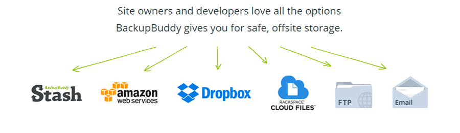 BackupBuddy - Plugin de Backup do WordPress para Restaurar Mover o WordPress (1)