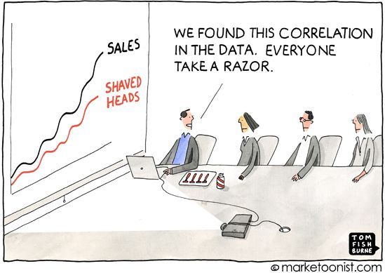 cartoon of data science - Google Search | Big data, Big data analytics, Data  scientist