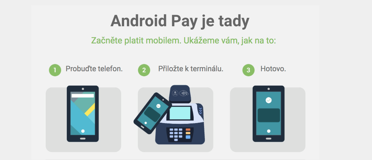 Google Blog ČR: Android Pay zdraví Česko