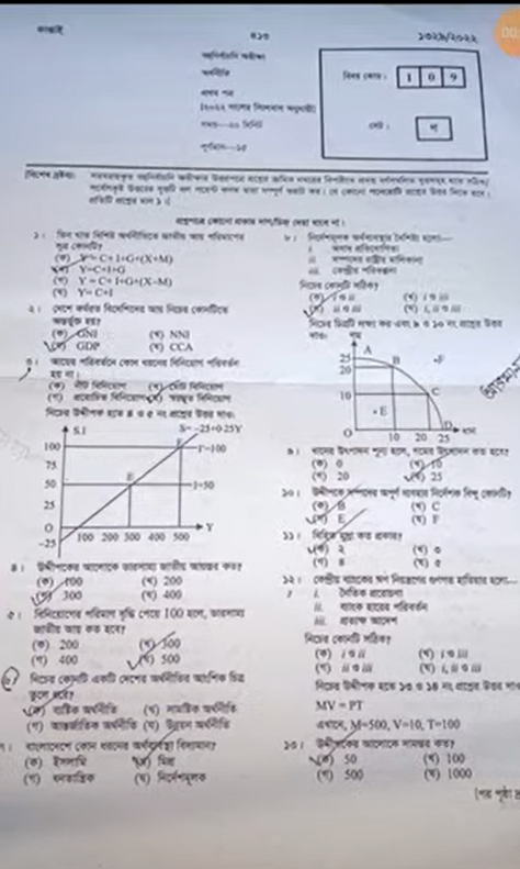 HSC Economics Question Solutions 2023 এইচএসসি অর্থনীতি প্রশ্ন উত্তর pdf download