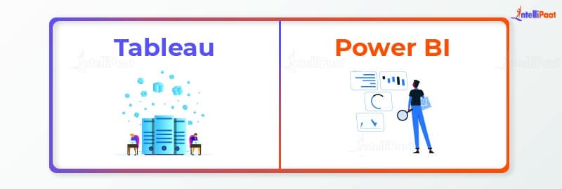 Complex Data Handling capacity