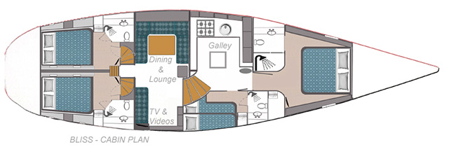 Whitsunday Bliss Cabin Layout