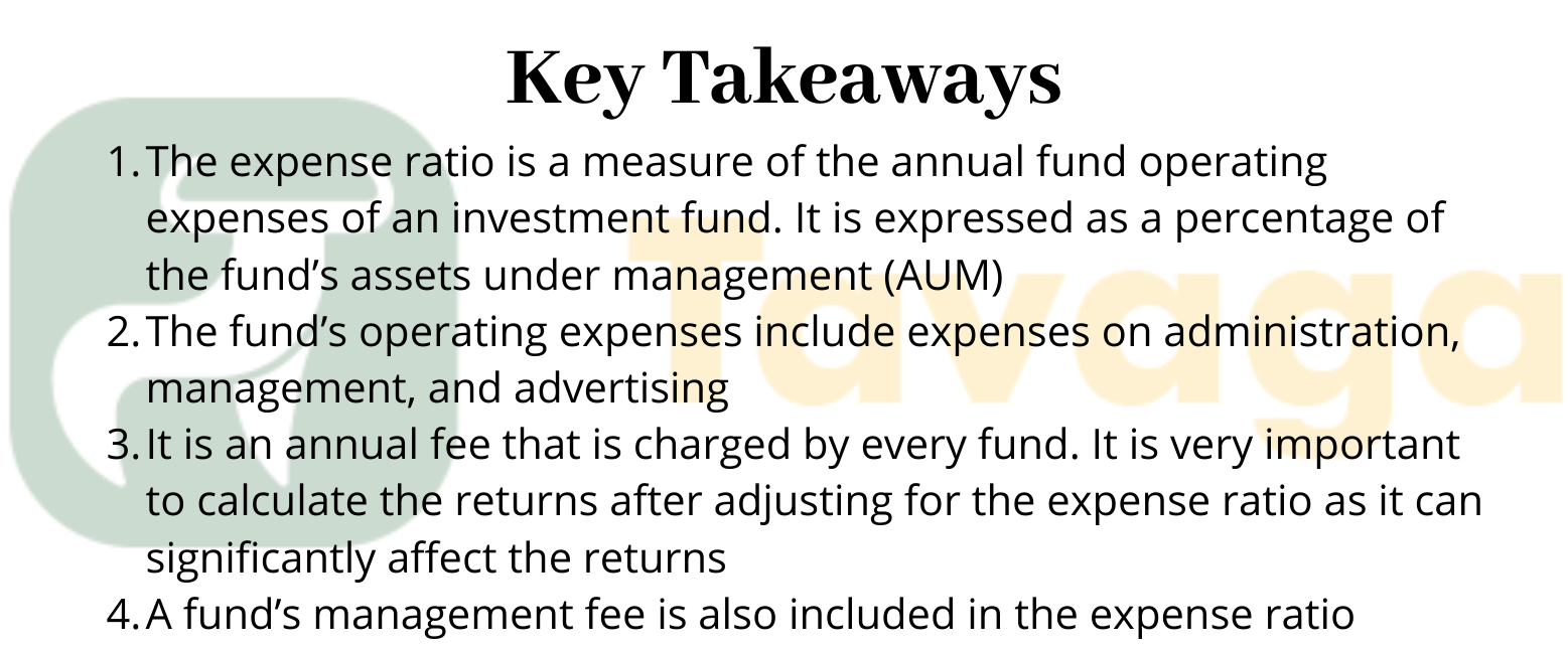 Expense ratio