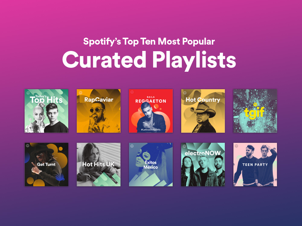 examples of brand repositioning - Spotify