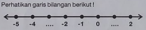 Gambar Tanpa Teks