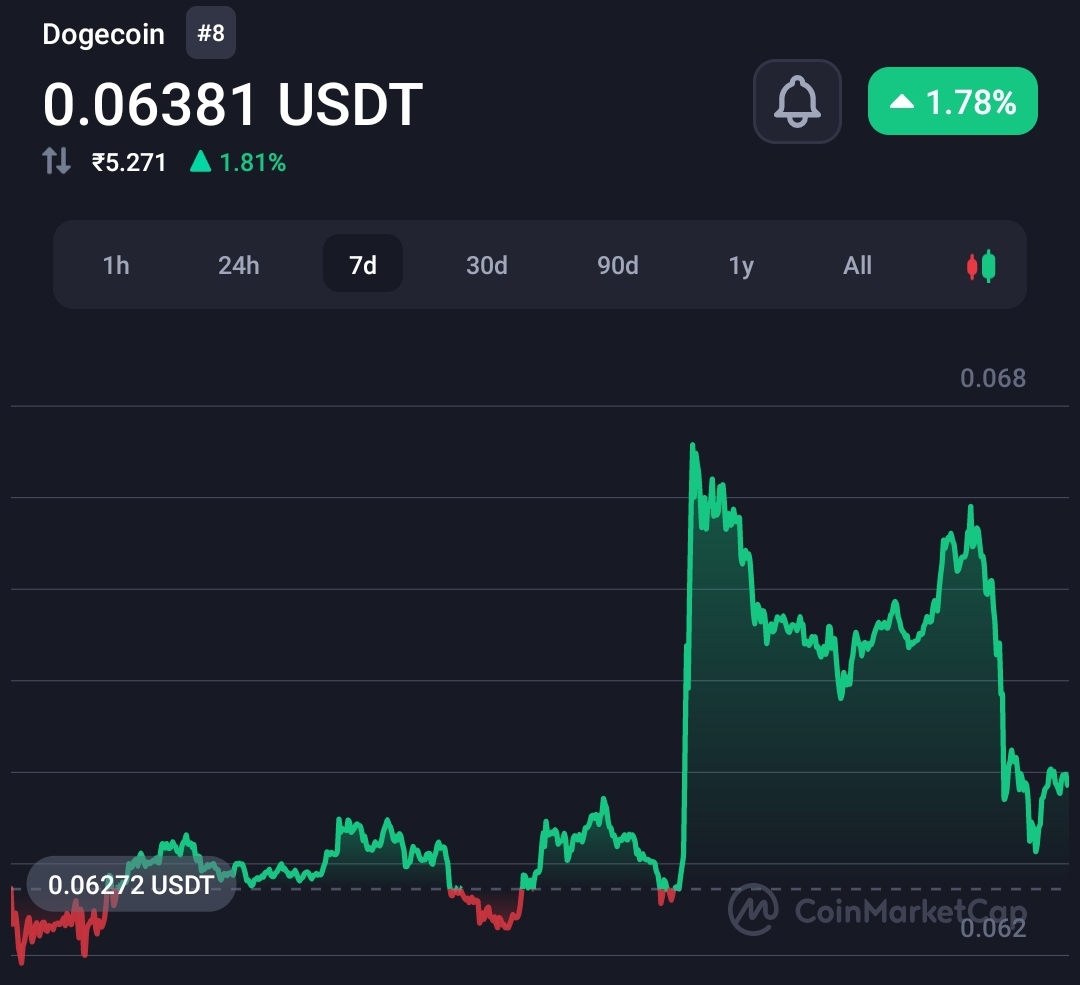 Elon Musk again denies X coin plans 2