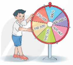 A cartoon of a child touching a wheel of fortune

Description automatically generated