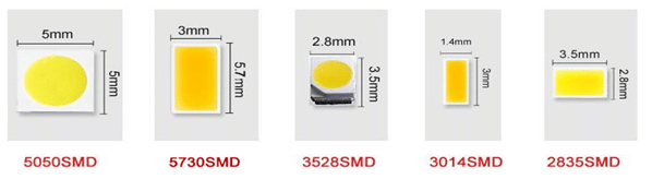 Types of SMD