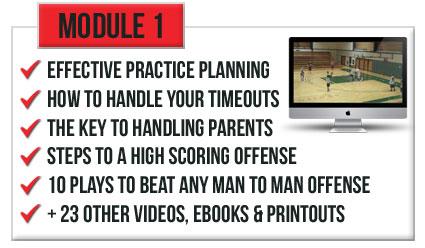 file:///C:/Users/Ct@Nour/Desktop/AFFILIATES%20KU/Sports/basketballclassroom_files/modules-master_01.jpg