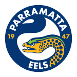 2023 Summer League Preview - Eels