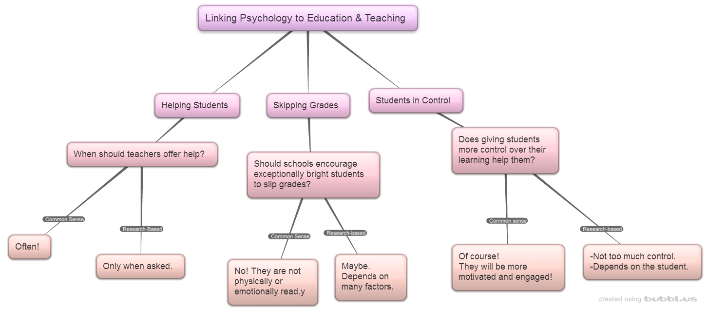 New-Mind-Map_5d08qias.jpg