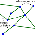 Graph Theory Basics Part - 1