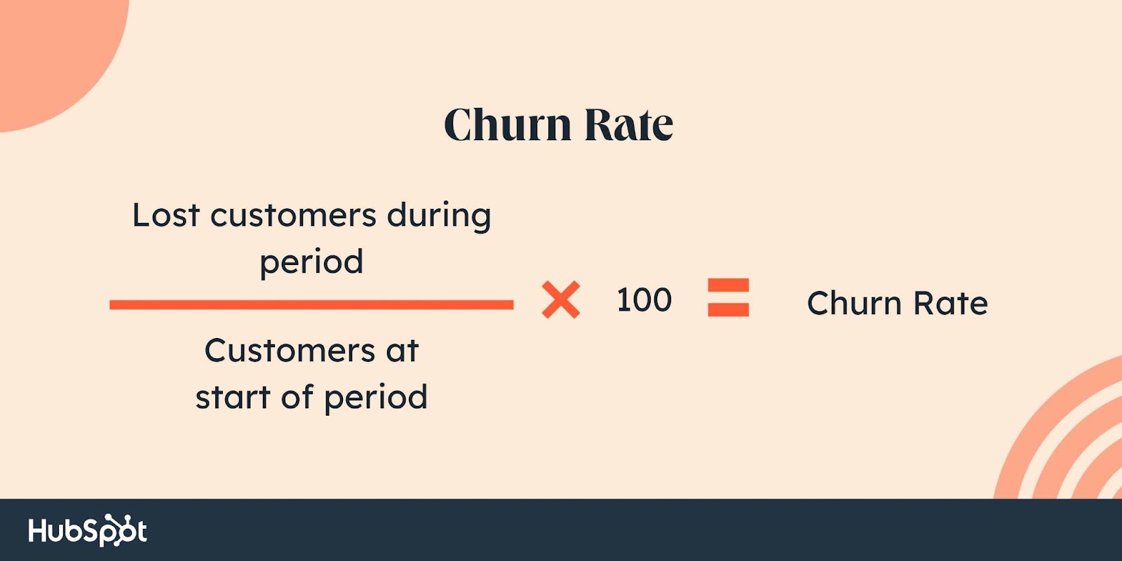 customer success in saas, customer churn. (# Lost Customers During Period / # Customers at Start of Period) x 100.
