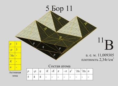 D:\Документы 1\projects\fan27m.e-stile.ru\content\images\5-bor-11.jpg