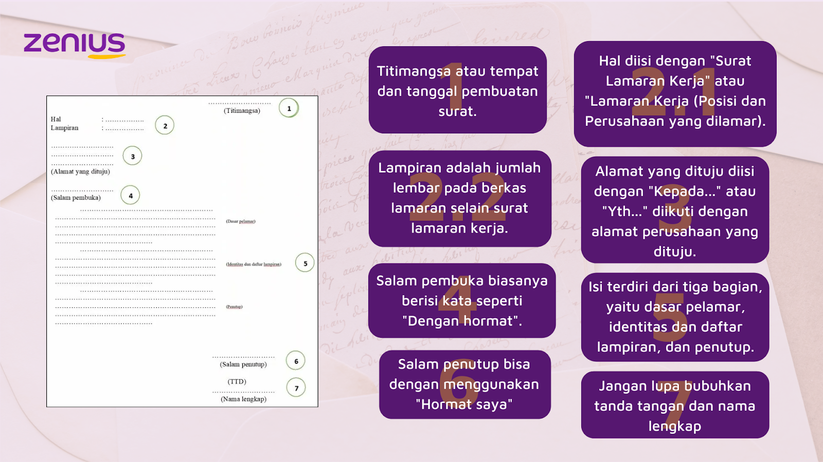 Cara membuat surat lamaran kerja umum.