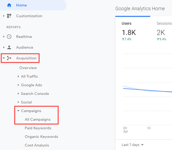Acompanhamento de campanha do Google Analytics