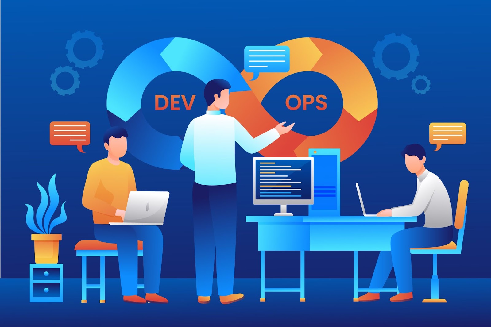 Hiring Software Development Outsourcing Process