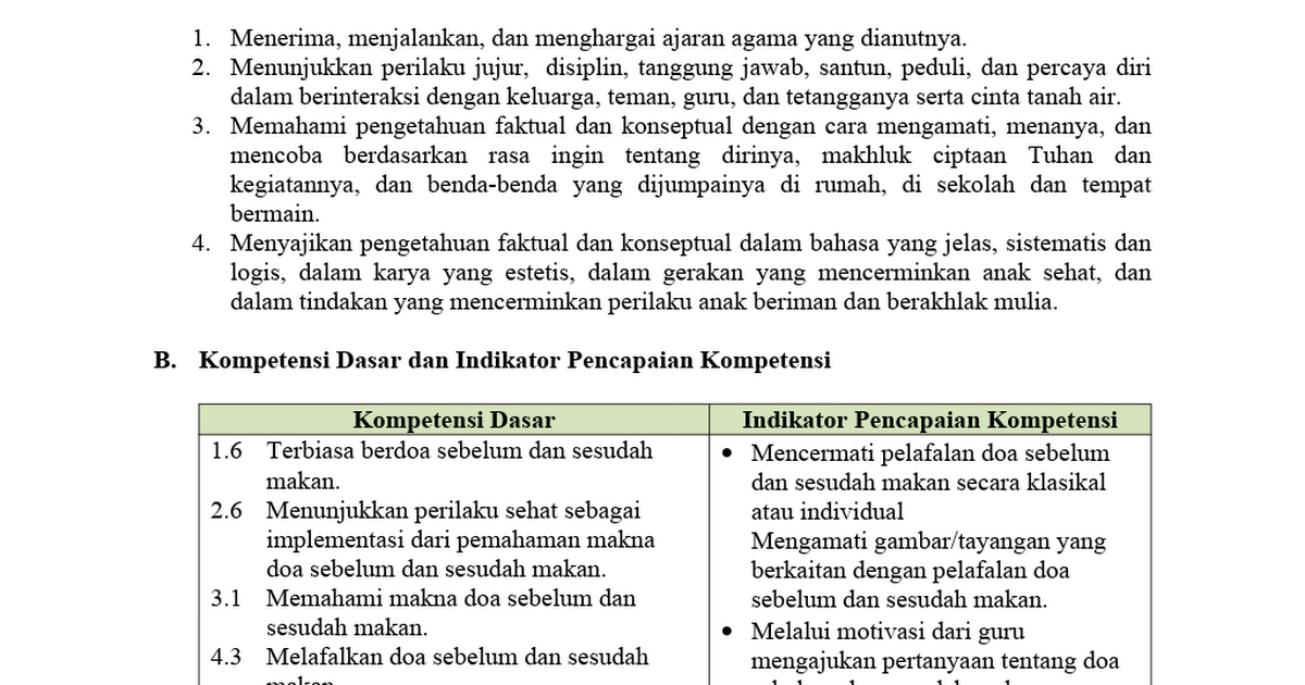 14 Rpp 7 Pai Bp 2017 Kelas 2 Doa Sebelum Dan Sesudah Makan