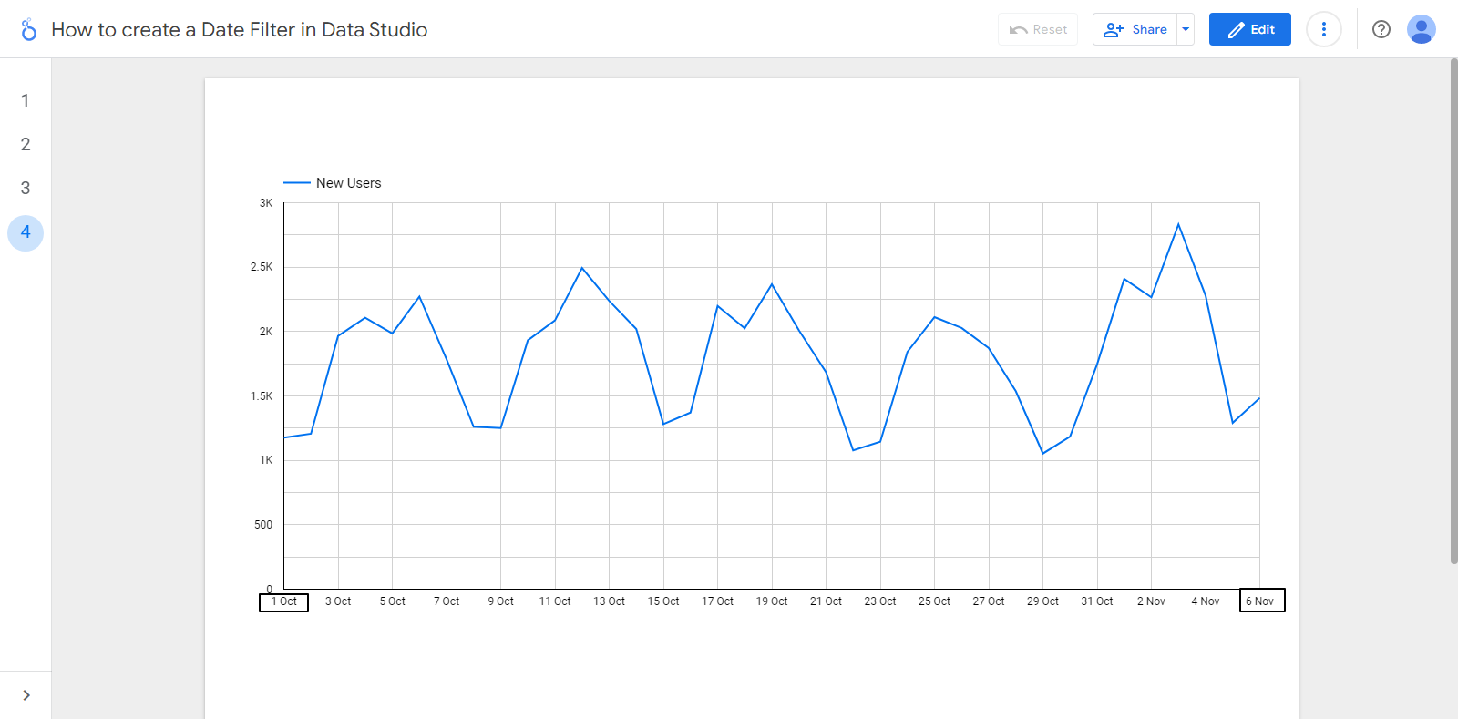 How To Create A Date Filter In Data Studio