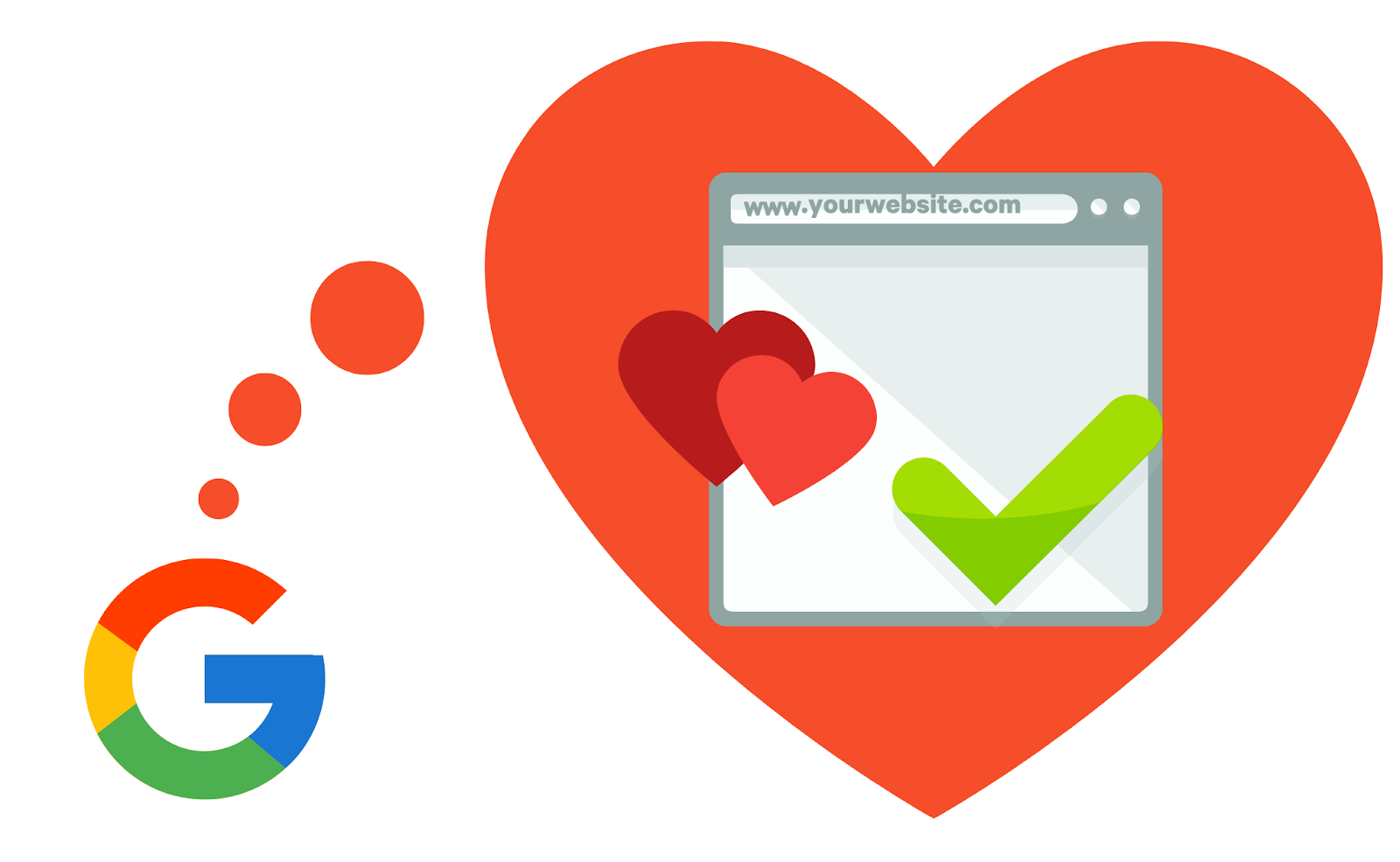 google loves reviews