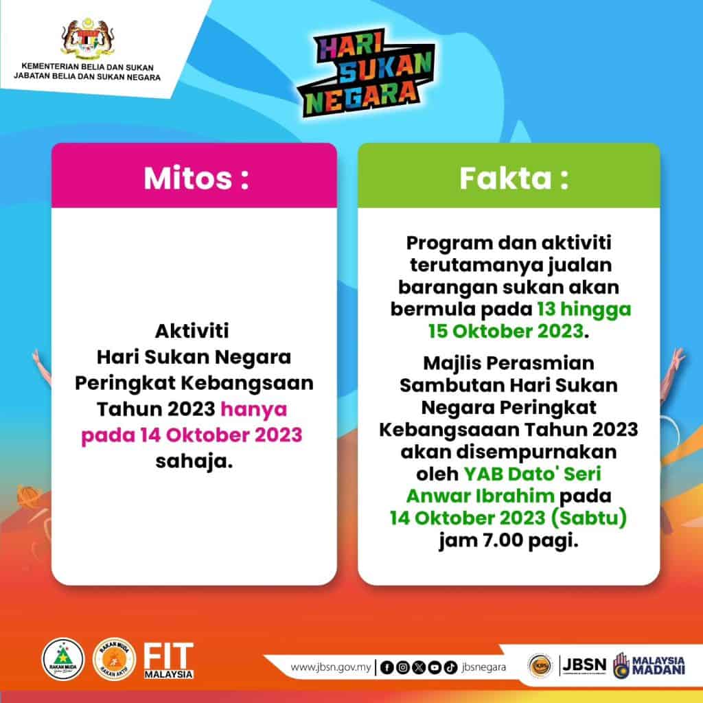 Hari Sukan Negara 2023 - Tarikh & Senarai Acara Diadakan