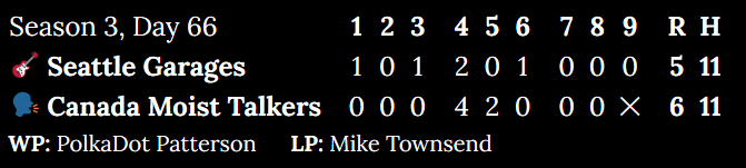 Season 3, Day 66. Seattle Garages at Canada Moist Talkers. Inning 1: 1 to 0. Inning 2: 0 to 0. Inning 3: 1 to 0. Inning 4: 2 to 4. Inning 5: 0 to 2. Inning 6: 1 to 0. Inning 7: 0 to 0. Inning 8: 0 to 0. Top of 9: 0. Score: 5 to 6. Hits: 11 to 11. Winning pitcher: PolkaDot Patterson. Losing pitcher: Mike Townsend.