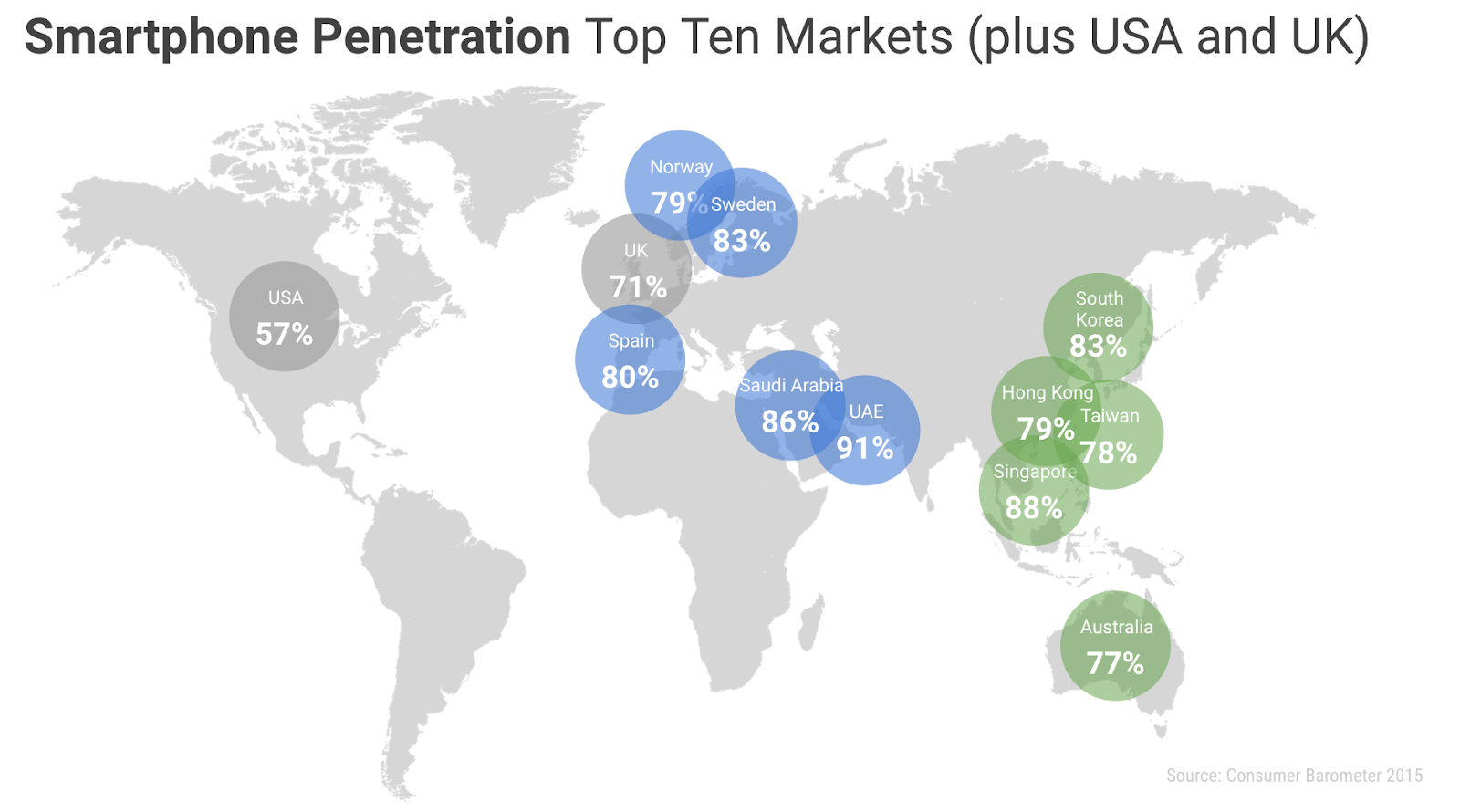 Google Asia Pacific Blog: Consumers in Asia live in the mobile-first  “micro-moment”