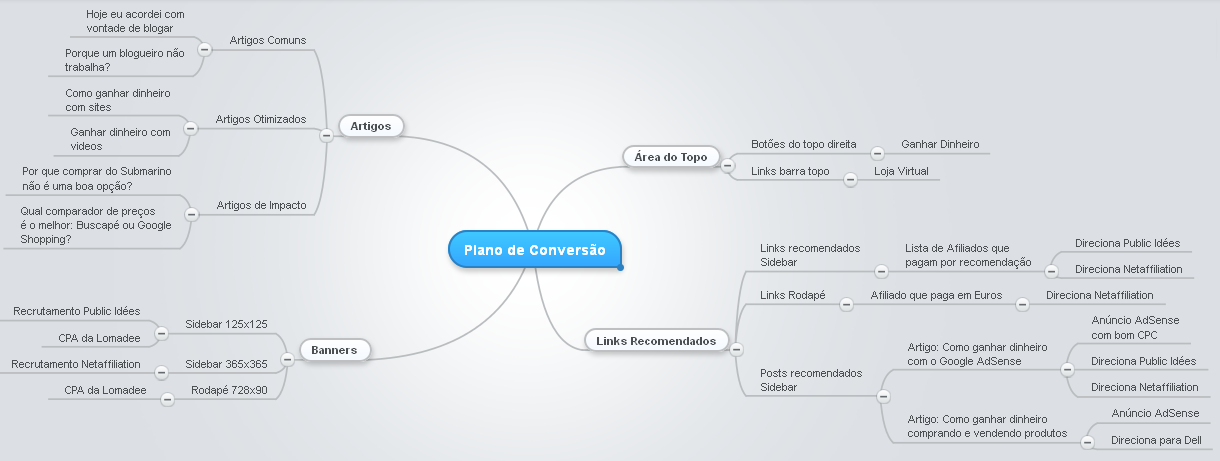 Plano de Conversão Final