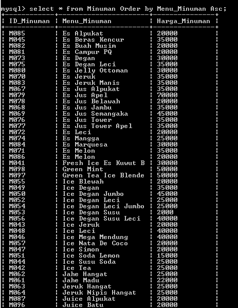 C:\Users\Aras\Documents\Tugas semester 1\Basis data\Tugas besar\7 Like, Order by, Grup By, Asc, Des\Asc, Desc\43.PNG