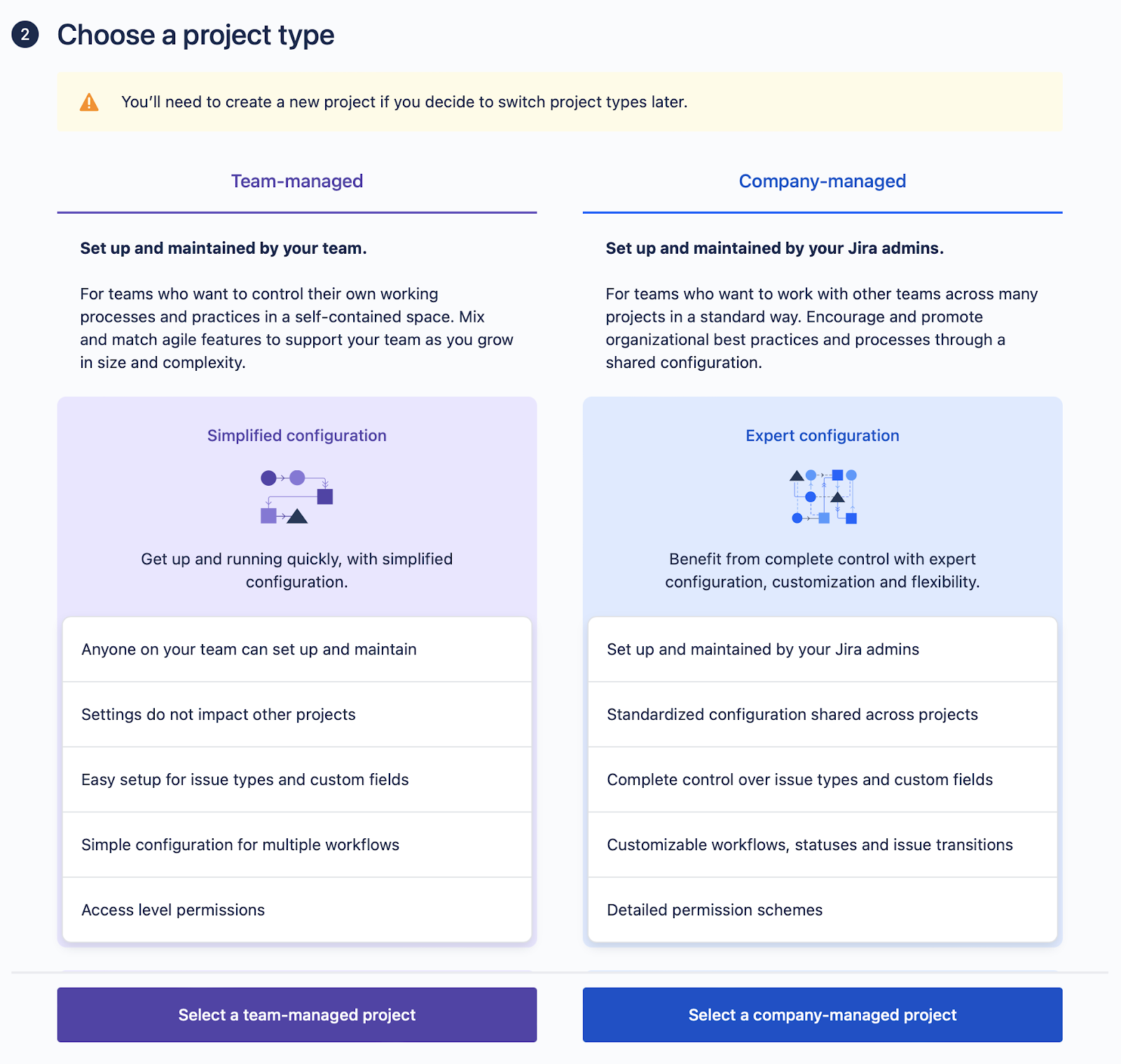 Team-managed VS Company-managed Jira project selection