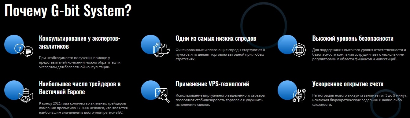 G-bit System: отзывы реальных клиентов. Сотрудничать или нет?