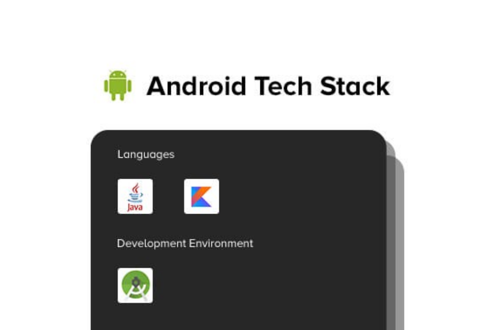 Technology Stack For Mobile App Development