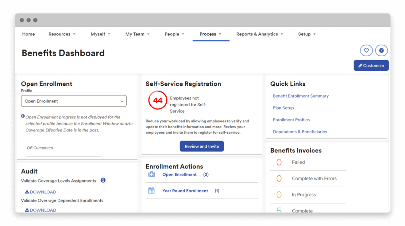 ADP benefits dashboard.