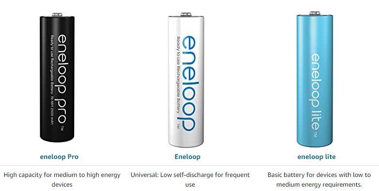 How Many Amps In a AA Battery? How Many mAH? -