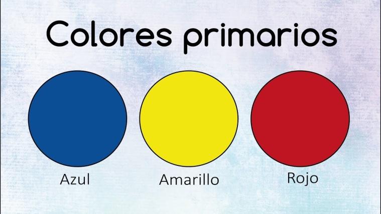 Cuáles son los colores PRIMARIOS ○ COLORES primarios ...