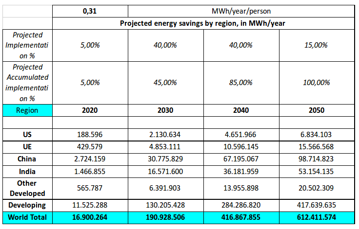 energy-savings2.png