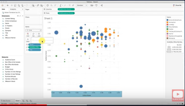 tableau overview 7