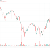 Is Ethereum Going To Crash Again / Cryptocurrency Plunge Should You Buy The Dip Or Avoid Exposure Business News / Ripple's xrp and cardano get a pump.