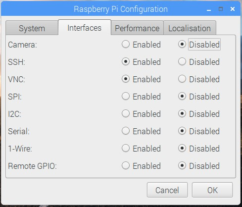 Acceso Remoto Raspberry Pi | Aprendiendo Arduino