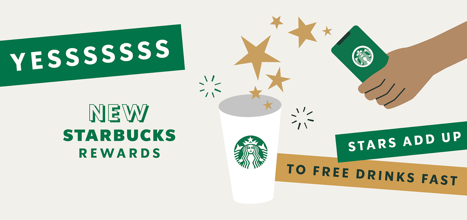 Starbucks loyalty program