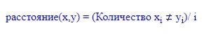 Евклидово расстояние в анализе кластерного типа