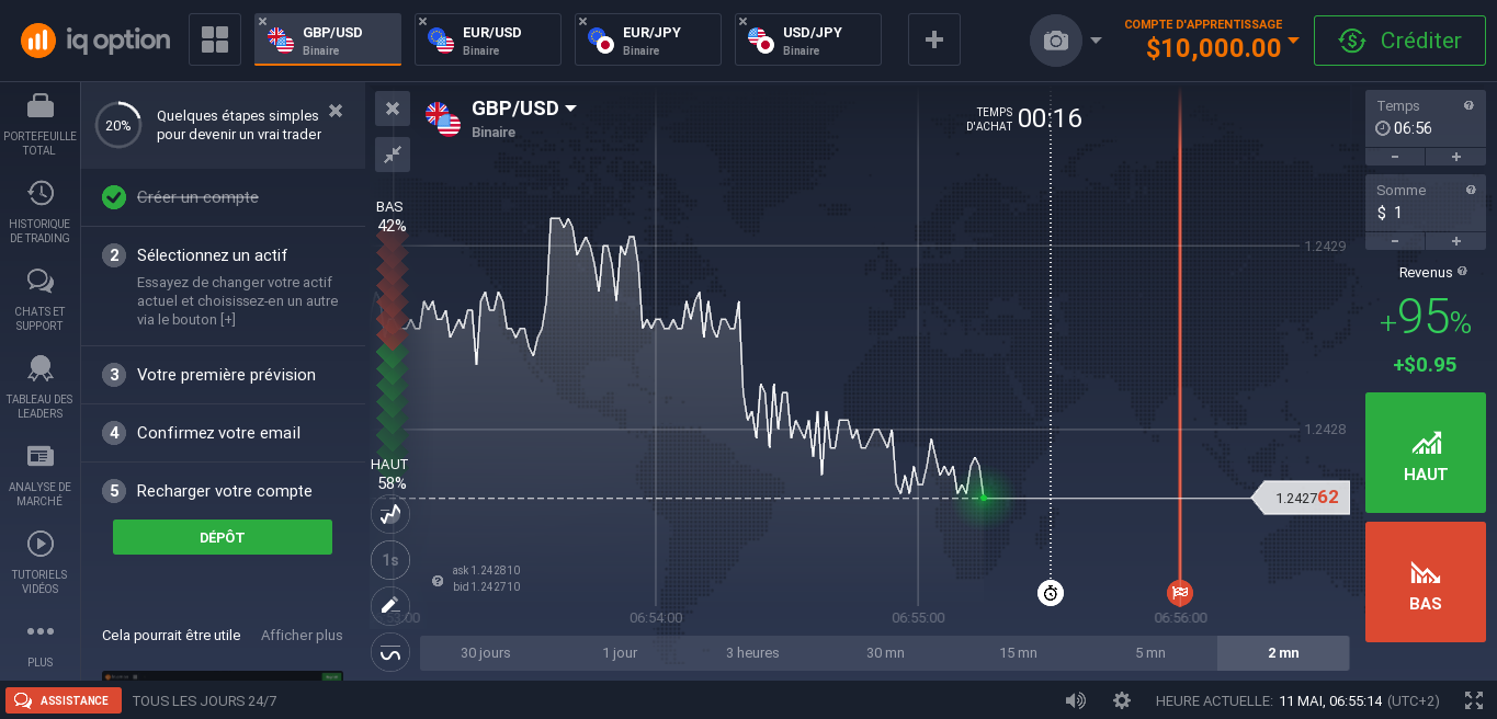 Le platforme trading iqoption