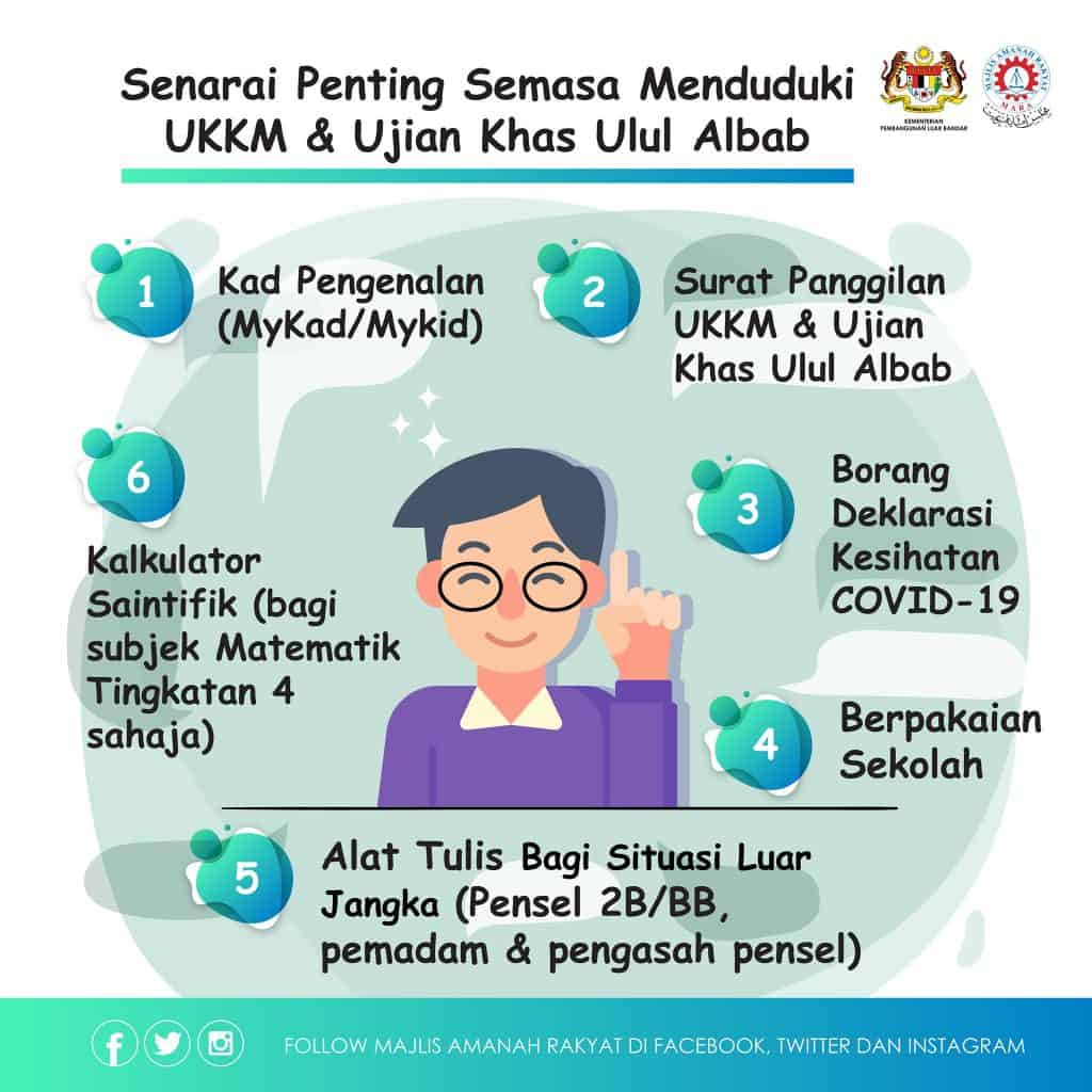 UKKM 2024: Format & Contoh Soalan